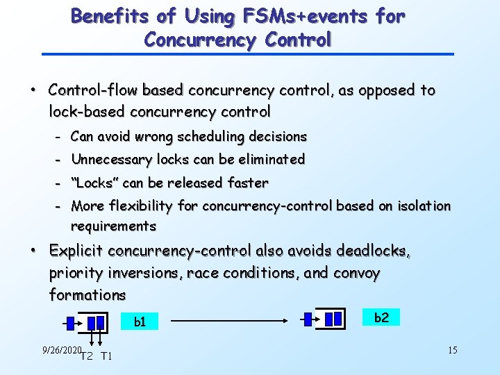 Benefits of Using FSMs+events for Concurrency Control • Control-flow based concurrency control, as opposed
