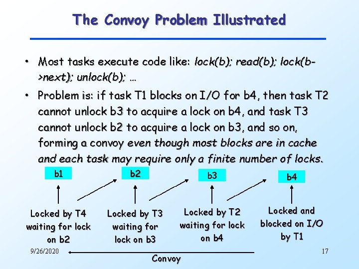 The Convoy Problem Illustrated • Most tasks execute code like: lock(b); read(b); lock(b>next); unlock(b);