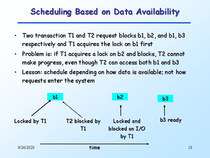 Scheduling Based on Data Availability • Two transaction T 1 and T 2 request