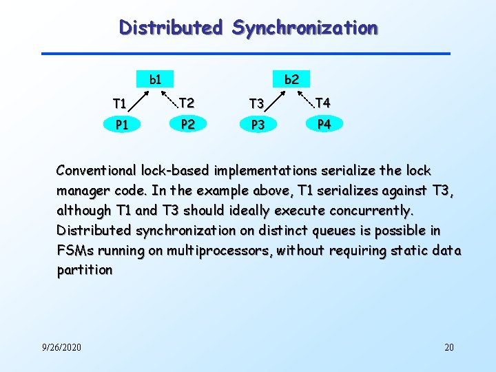 Distributed Synchronization b 1 b 2 T 1 T 2 T 3 T 4
