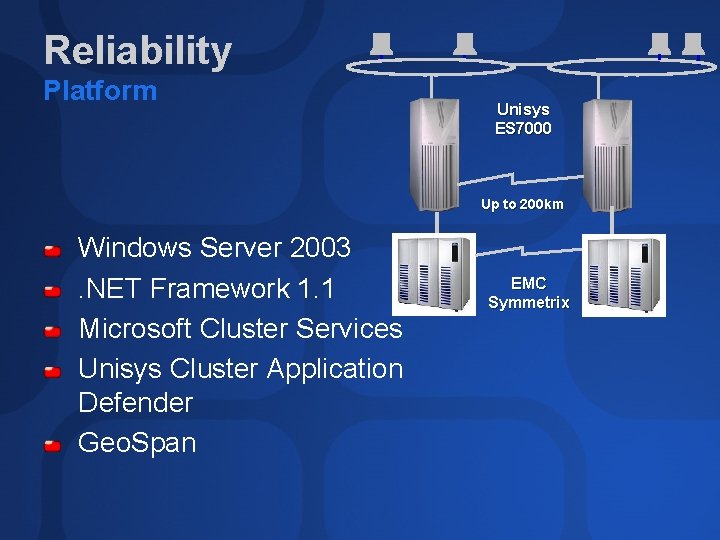 Reliability Platform Unisys ES 7000 Up to 200 km Windows Server 2003. NET Framework