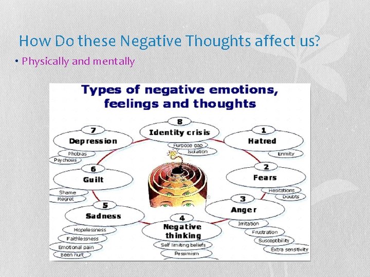 How Do these Negative Thoughts affect us? • Physically and mentally 
