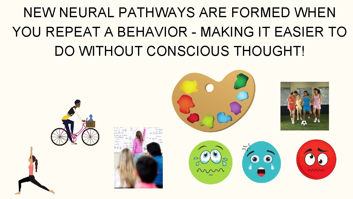 NEW NEURAL PATHWAYS ARE FORMED WHEN YOU REPEAT A BEHAVIOR - MAKING IT EASIER