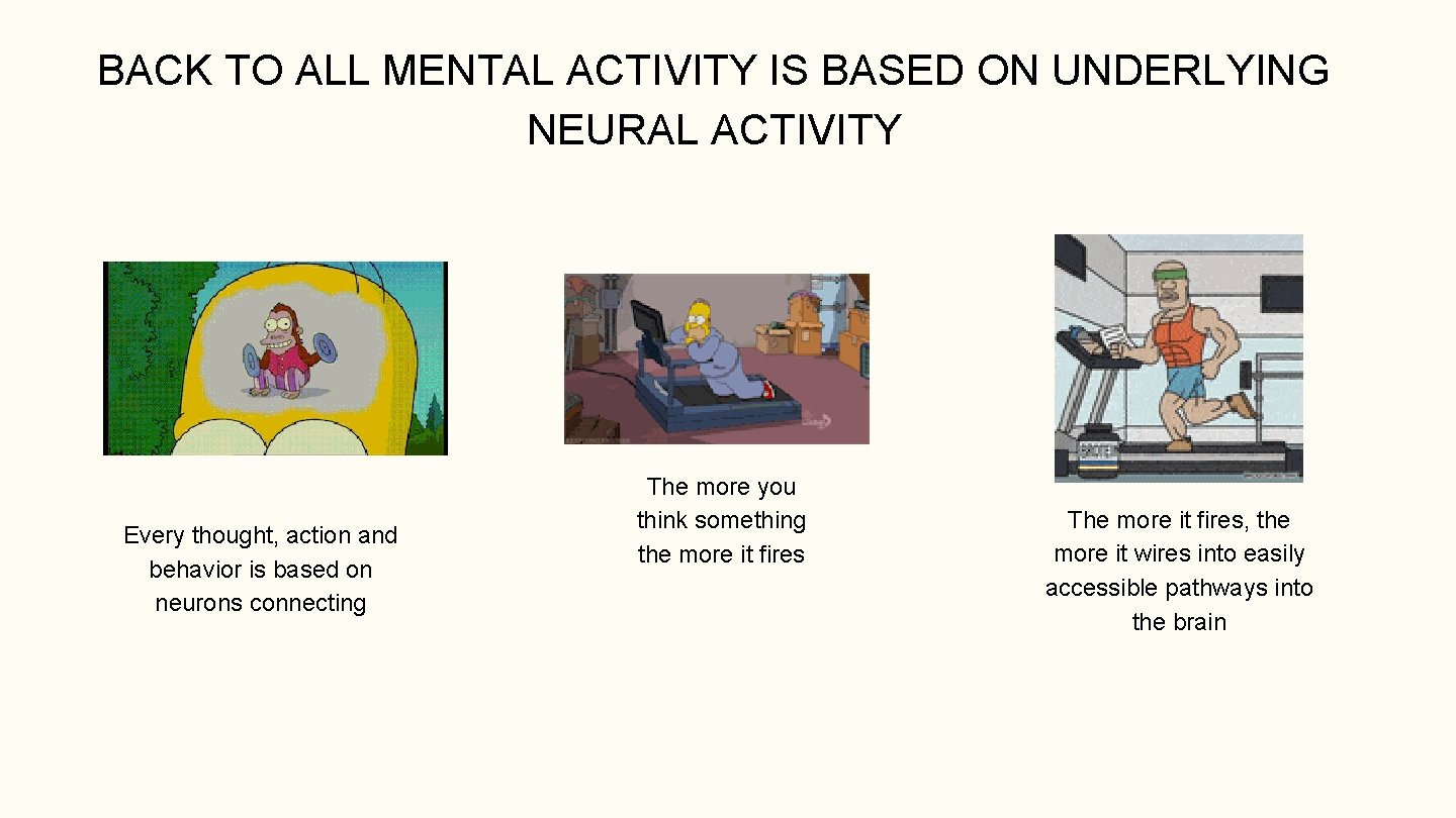 BACK TO ALL MENTAL ACTIVITY IS BASED ON UNDERLYING NEURAL ACTIVITY Every thought, action