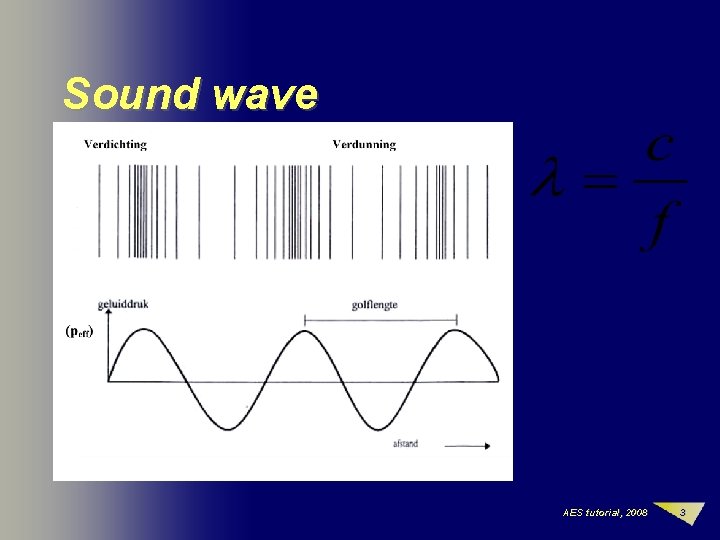 Sound wave AES tutorial, 2008 3 