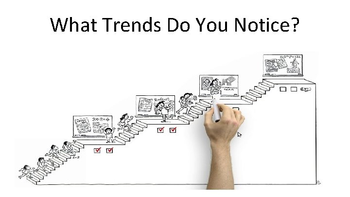 What Trends Do You Notice? 