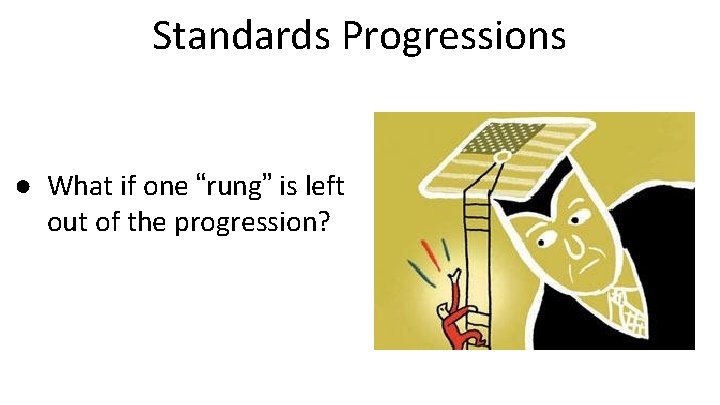 Standards Progressions ● What if one “rung” is left out of the progression? 