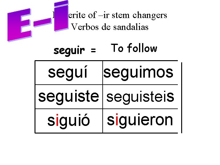 Preterite of –ir stem changers Verbos de sandalias seguir = To follow seguí seguimos