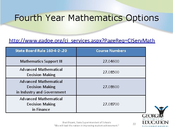 Fourth Year Mathematics Options http: //www. gadoe. org/ci_services. aspx? Page. Req=CIServ. Math State Board