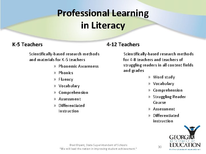 Professional Learning in Literacy K-5 Teachers 4 -12 Teachers Scientifically-based research methods and materials