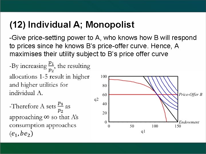 (12) Individual A; Monopolist -Give price-setting power to A, who knows how B will