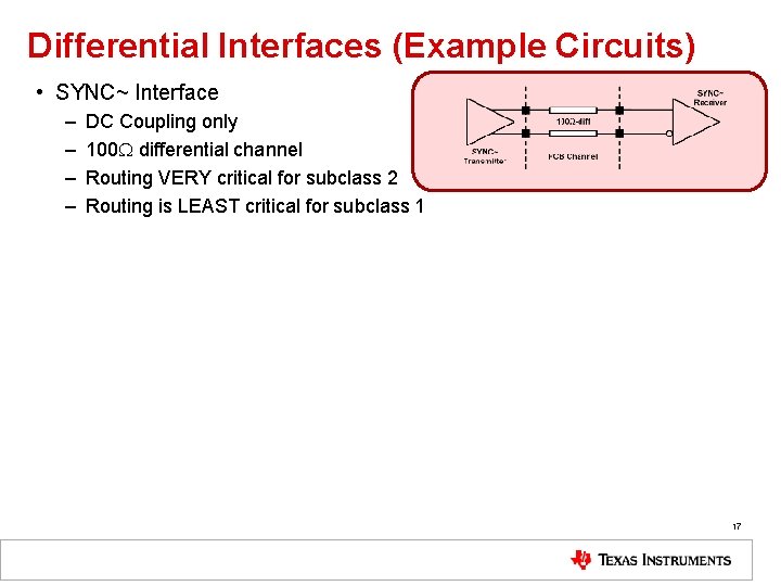 Differential Interfaces (Example Circuits) • SYNC~ Interface – – DC Coupling only 100 differential