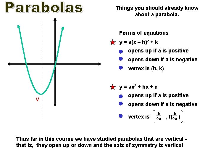 Things you should already know about a parabola. Forms of equations y = a(x