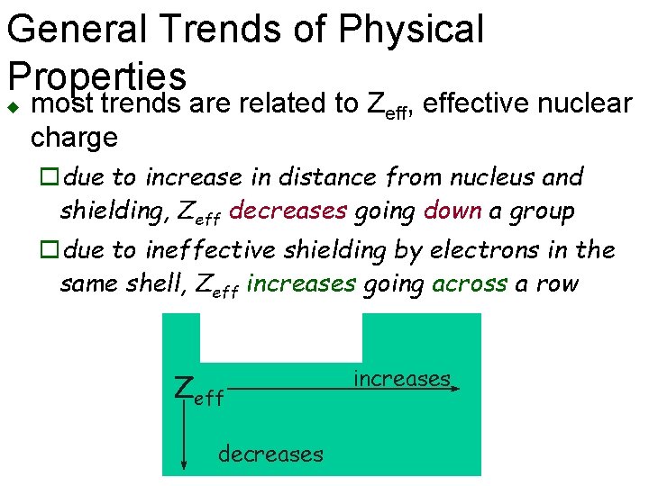 General Trends of Physical Properties u most trends are related to Zeff, effective nuclear