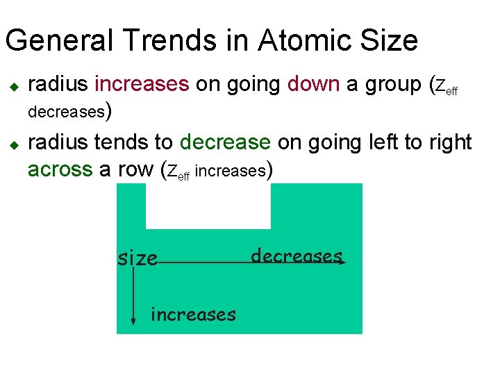 General Trends in Atomic Size u u radius increases on going down a group