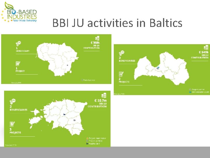 BBI JU activities in Baltics 