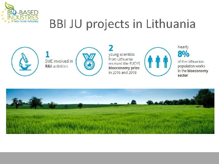 BBI JU projects in Lithuania 