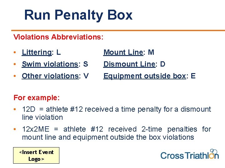 Run Penalty Box Violations Abbreviations: • Littering: L Mount Line: M • Swim violations: