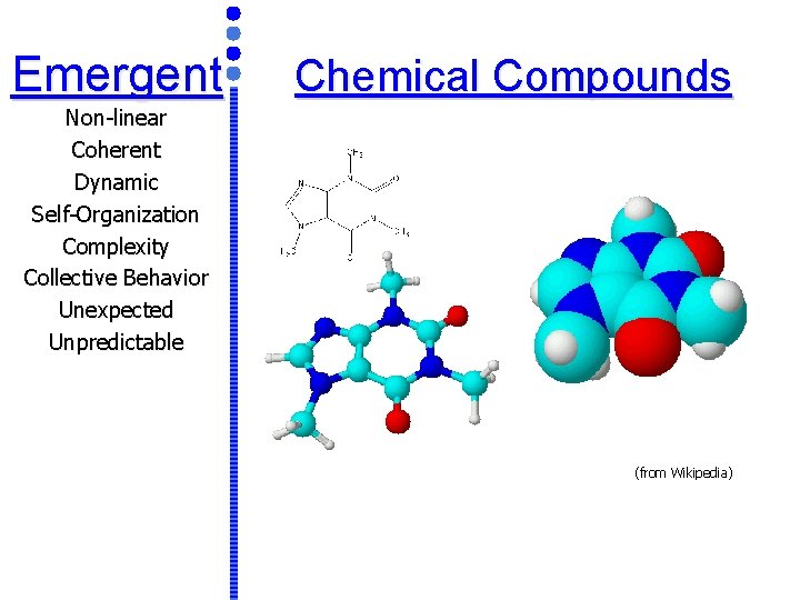 Emergent Chemical Compounds Non-linear Coherent Dynamic Self-Organization Complexity Collective Behavior Unexpected Unpredictable (from Wikipedia)