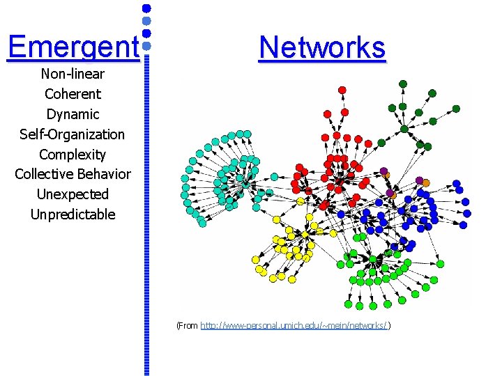 Emergent Non-linear Coherent Dynamic Self-Organization Complexity Collective Behavior Unexpected Unpredictable Networks (From http: //www-personal.