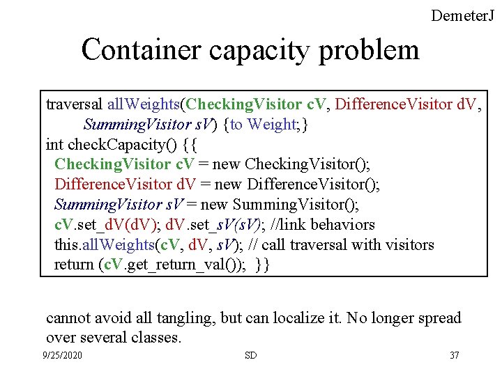Demeter. J Container capacity problem traversal all. Weights(Checking. Visitor c. V, Difference. Visitor d.