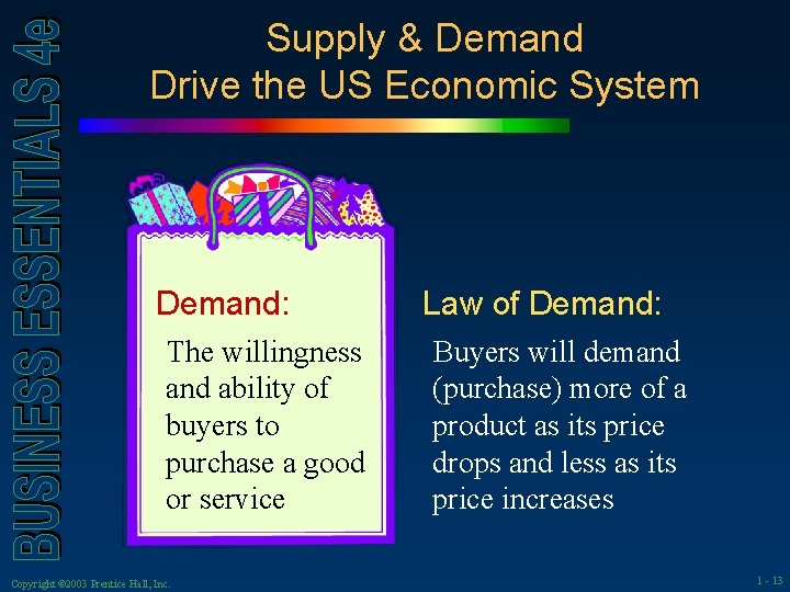 Supply & Demand Drive the US Economic System Demand: The willingness and ability of