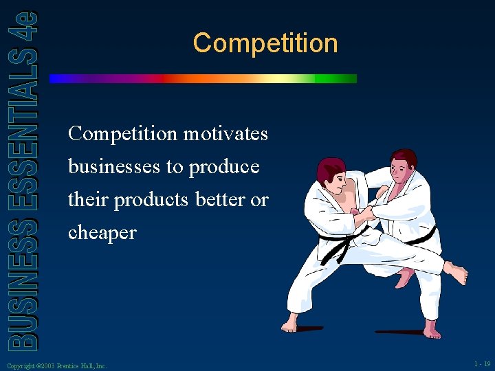 Competition motivates businesses to produce their products better or cheaper Copyright © 2003 Prentice