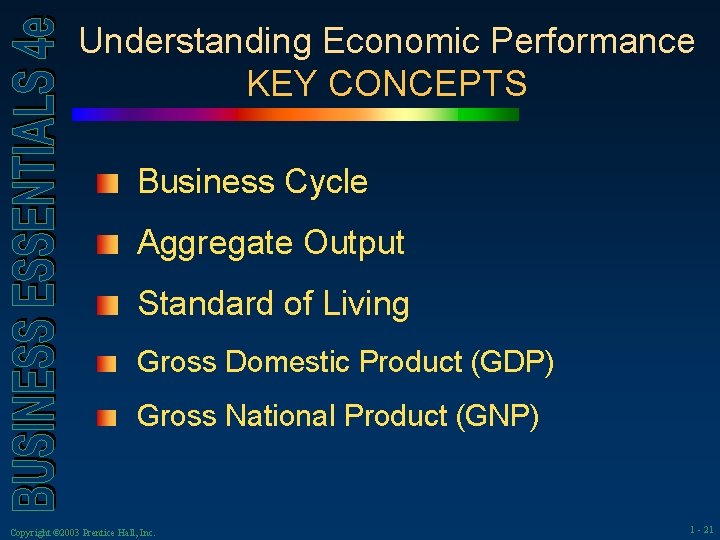 Understanding Economic Performance KEY CONCEPTS Business Cycle Aggregate Output Standard of Living Gross Domestic