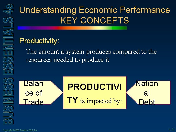 Understanding Economic Performance KEY CONCEPTS Productivity: The amount a system produces compared to the