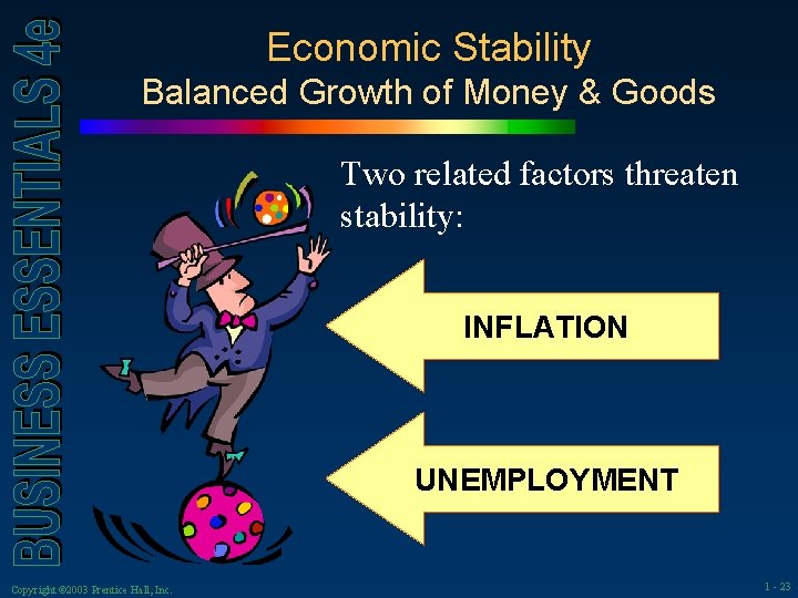 Economic Stability Balanced Growth of Money & Goods Two related factors threaten stability: INFLATION