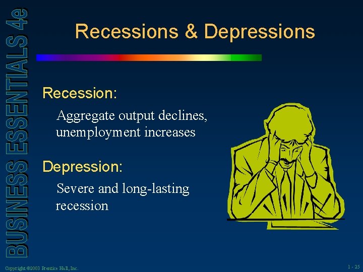 Recessions & Depressions Recession: Aggregate output declines, unemployment increases Depression: Severe and long-lasting recession
