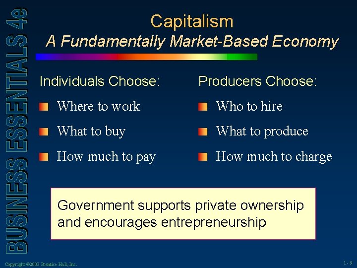 Capitalism A Fundamentally Market-Based Economy Individuals Choose: Producers Choose: Where to work Who to