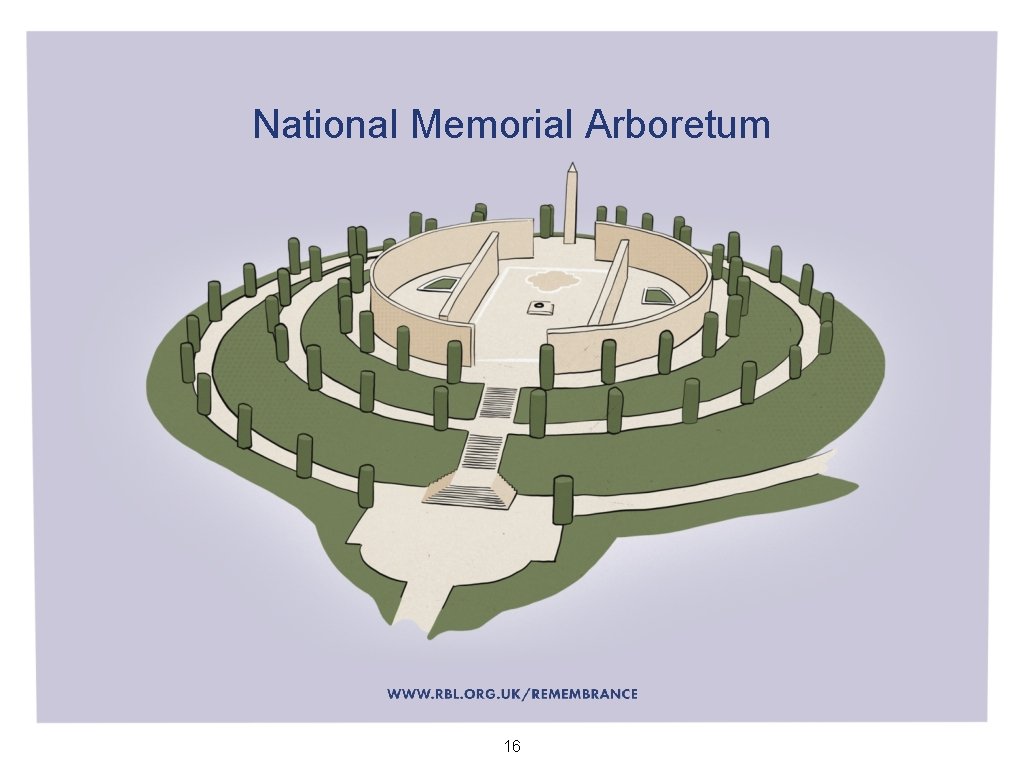 National Memorial Arboretum 16 