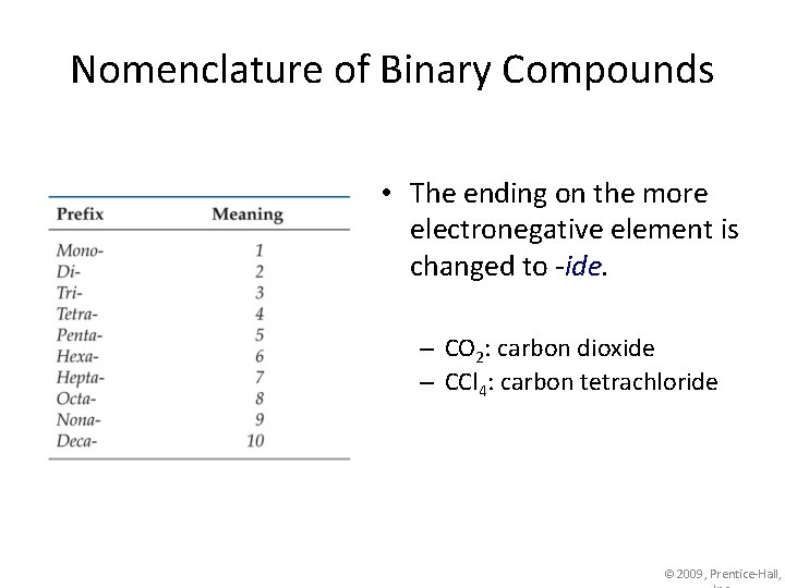 Nomenclature of Binary Compounds • The ending on the more electronegative element is changed