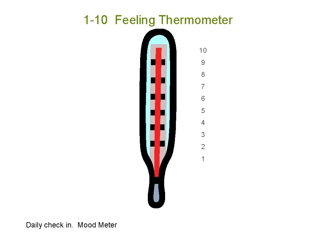1 -10 Feeling Thermometer 10 9 8 7 6 5 4 3 2 1