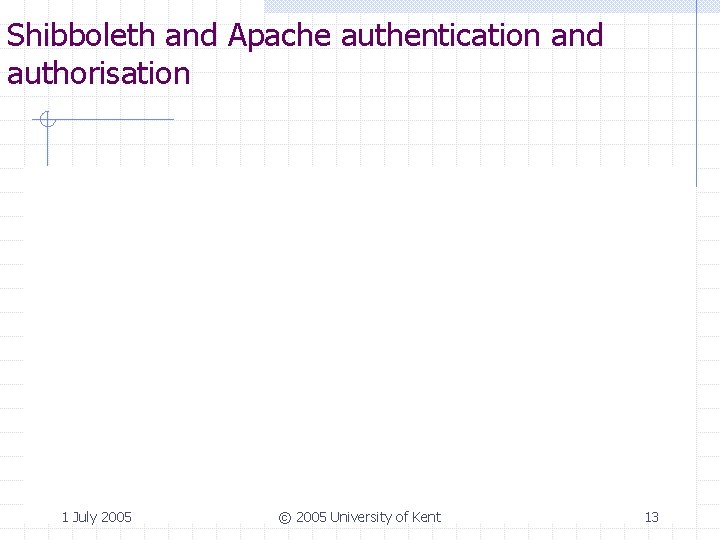 Shibboleth and Apache authentication and authorisation 1 July 2005 © 2005 University of Kent