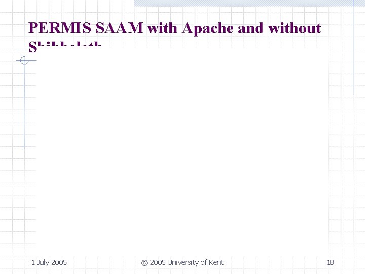 PERMIS SAAM with Apache and without Shibboleth 1 July 2005 © 2005 University of