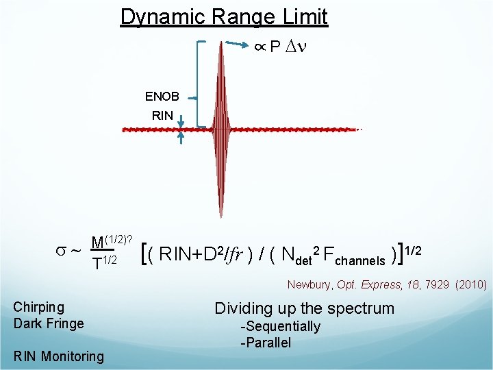 Dynamic Range Limit ∞P Dn ENOB RIN (1/2)? M 1/2 s ~ 1/2 [(