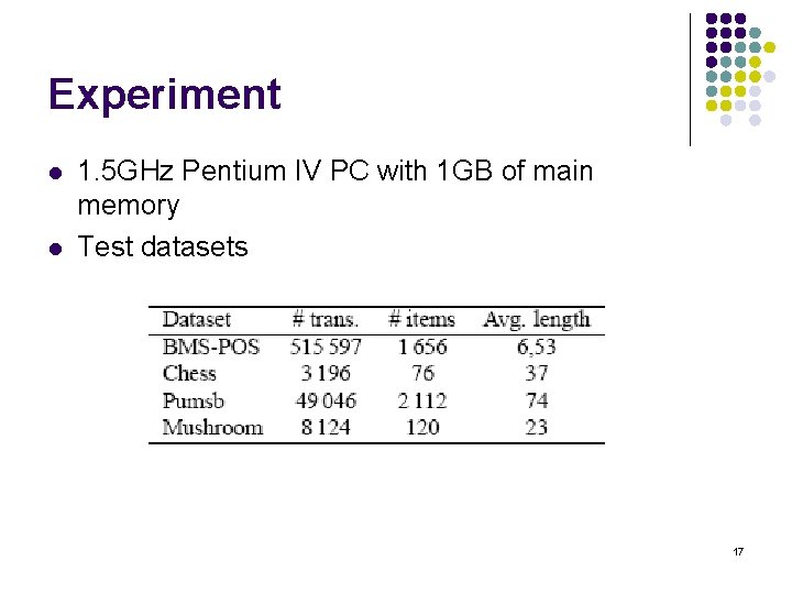 Experiment l l 1. 5 GHz Pentium IV PC with 1 GB of main