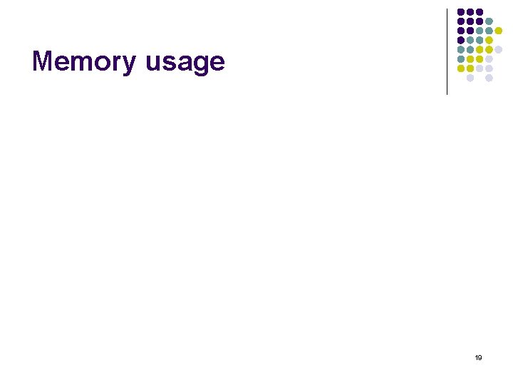 Memory usage 19 