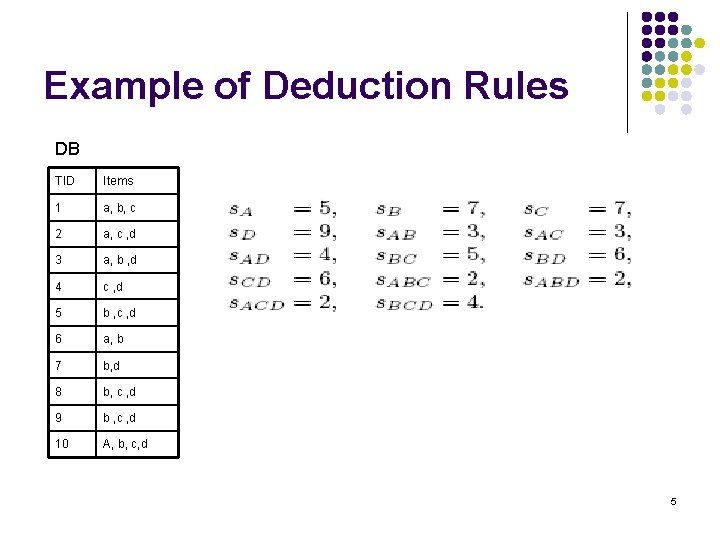Example of Deduction Rules DB TID Items 1 a, b, c 2 a, c