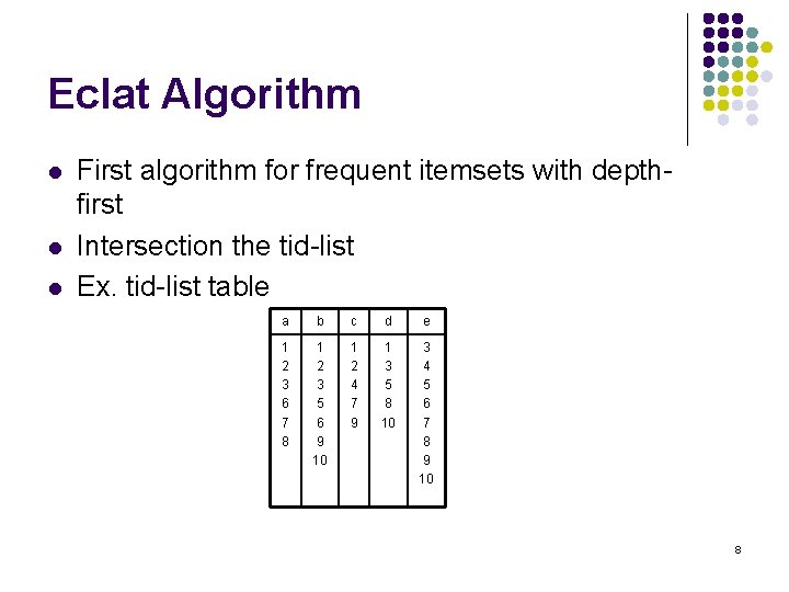 Eclat Algorithm l l l First algorithm for frequent itemsets with depthfirst Intersection the