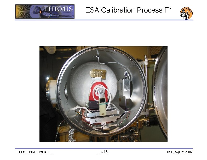 ESA Calibration Process F 1 THEMIS INSTRUMENT PER ESA-18 UCB, August, 2005 