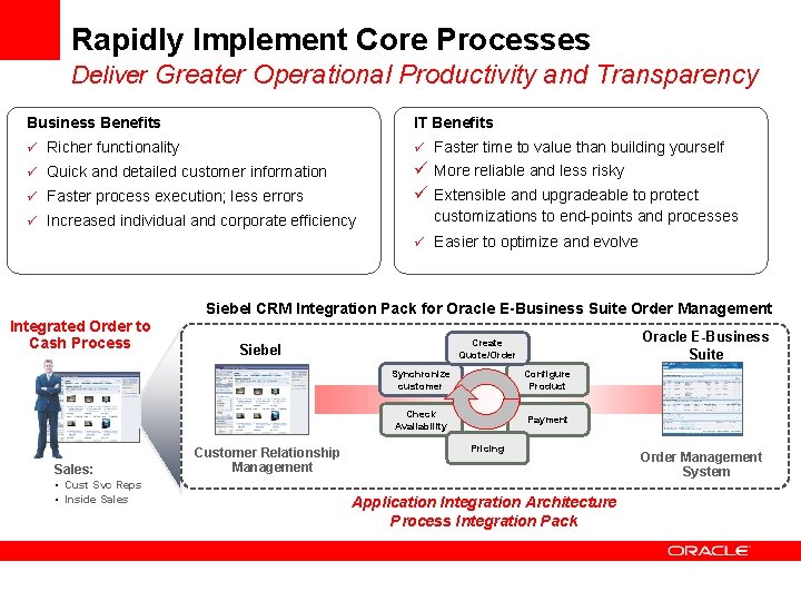 Rapidly Implement Core Processes Deliver Greater Operational Productivity and Transparency Business Benefits IT Benefits