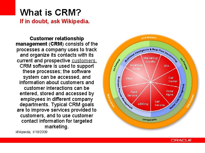 What is CRM? If in doubt, ask Wikipedia. Customer relationship management (CRM) consists of
