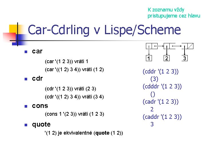 K zoznamu vždy pristupujeme cez hlavu Car-Cdrling v Lispe/Scheme n car (car '(1 2