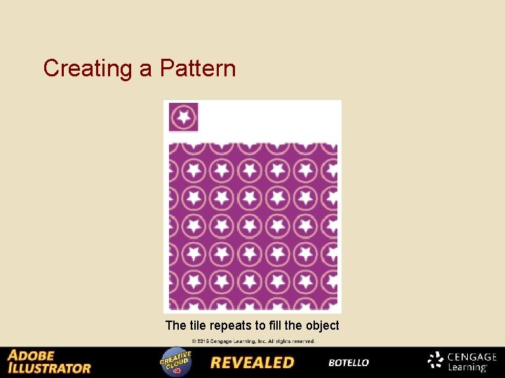 Creating a Pattern The tile repeats to fill the object 