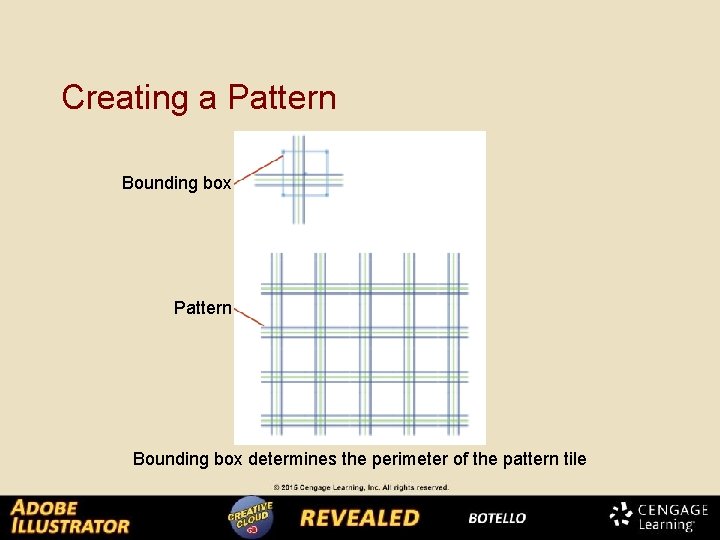 Creating a Pattern Bounding box determines the perimeter of the pattern tile 