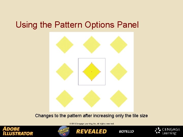 Using the Pattern Options Panel Changes to the pattern after increasing only the tile