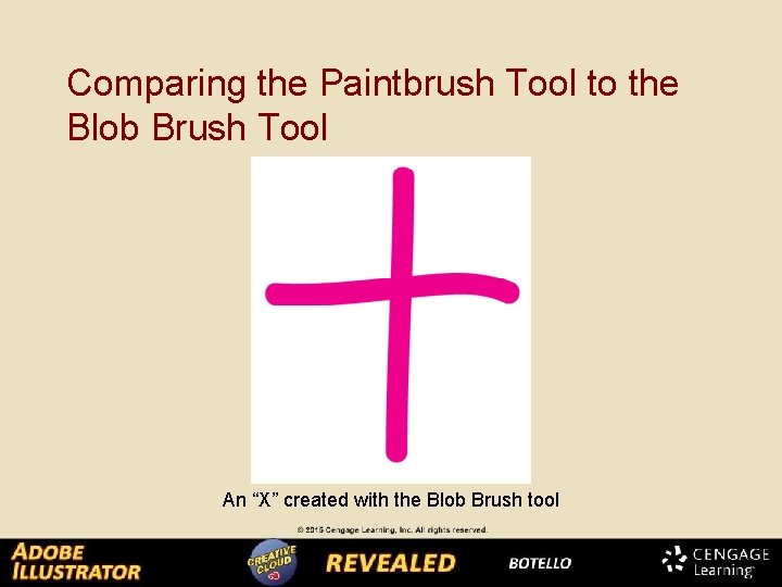 Comparing the Paintbrush Tool to the Blob Brush Tool An “X” created with the